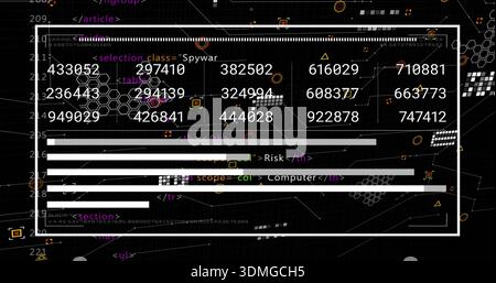Displaying white-bordered dashboard panel showing ID grid, progress bars and HTML tags on screen Stock Photo