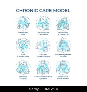 Chronic care model soft blue concept icons Stock Vector