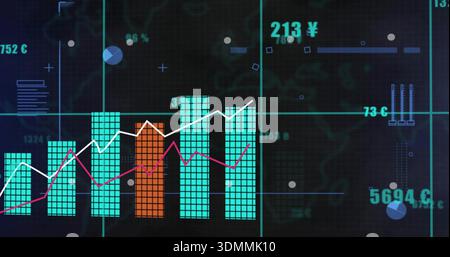 Displaying tiled bar chart with orange bar and dual lines on analytics dashboard, showing labels Stock Photo
