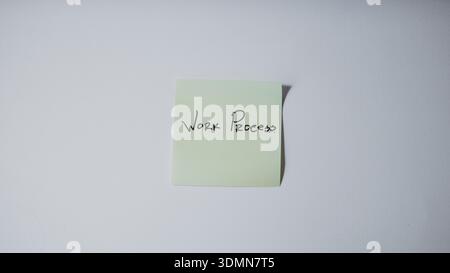 Work Process written on sticky note minimal business workflow planning concept on white background Stock Photo