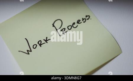 Work Process written on sticky note minimal business workflow planning concept on white background Stock Photo