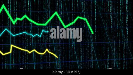 Displaying three overlaid line charts sliding across display, green cyan yellow lines, gridlines Stock Photo