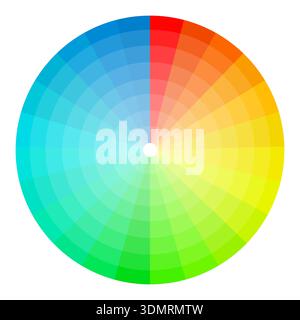 Professionalized rainbow wheel. Circularity palettes Vector. Graduated spectrums charts. Comprehensive gradients guidebook. Stock Vector