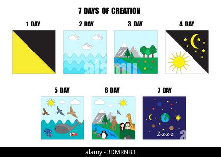 Bible genesis story. Divine genesis cycle. Biblical nature Vector. 7 DAYS OF CREATION 1 2 3 4 5 6 7 DAY Z z z z text world book. Stock Vector