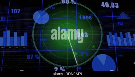 Displaying central green radar sweeping toward lower right on dark dashboard, with numeric overlays Stock Photo