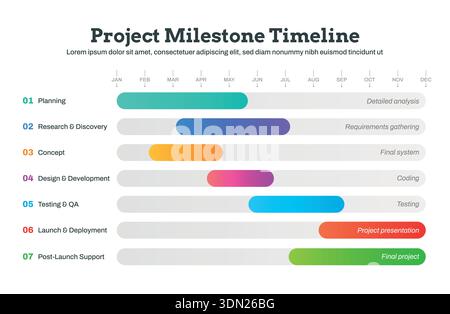 Gantt project chart. Color milestones phase bars for management infographic, startup presentation slide and agile workflow, deadline tracking template Stock Vector