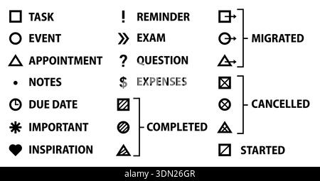 Bullet journal key icon set. Status symbols and task legends for planner dashboard app, event labels, reminder graphics for productivity organizer or Stock Vector