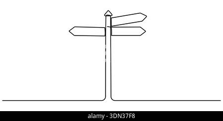 Directional Signpost Continuous One Line Drawing Vector. Choice, Journey, and Decision Vector Concept. Editable stroke. Stock Vector