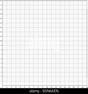 Square sheet with fine grid markings for drawing. Marking of large and small cells numbered and lined. Simple black and white vector isolated on white Stock Vector