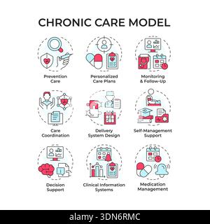Chronic care model multi color concept icons Stock Vector