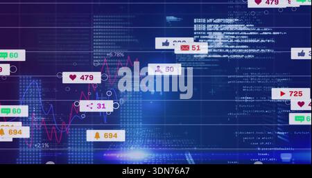 Displaying social media badges with counters on analytics screen with code, showing live graphs Stock Photo