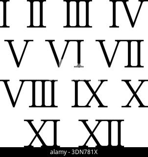 A minimalistic chart featuring Roman numerals I through XII in bold typography on a white background, suitable for learning materials and creative design. Roman numerals chart. Roman numbers set. Classic numeral design. Typography roman digits. Educational roman numbers. Stock Vector