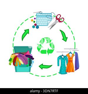 Clothing recycling. Circular fashion economy cycle. Old clothes,repairing, restored garments. Sustainable fashion, zero-waste, closing the loop.Vector Stock Vector