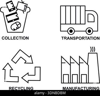 E waste recycling process vector icon set collection transportation recycling manufacturing lifecycle sustainability waste management environmental Stock Vector
