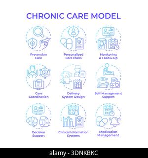 Chronic care model blue gradient concept icons Stock Vector