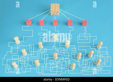 complex messy management Stock Photo