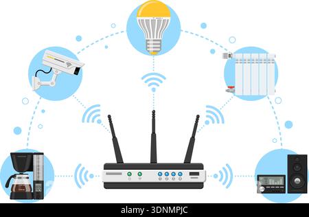 Smart Home and internet of things concept. Router controls smart home like security camera, lights, radiator and music center flat icons. iot. vector Stock Vector