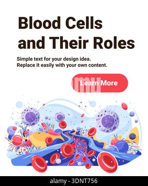 Blood cells anatomy roles medical diagram stream with red blood cells viruses microscopic infection background abstract shapes blue yellow Stock Vector
