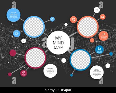 An editable mind map infographic template features a central node with connecting circles. This mind map design includes photo placeholders and icons Stock Vector