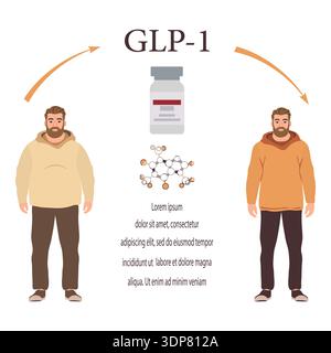 GLP-1 weight loss concept with illustrated before and after transformation  vector Stock Vector Image & Art - Alamy