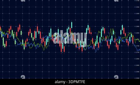 Line chart shows price movements over time with multiple data points Stock Photo