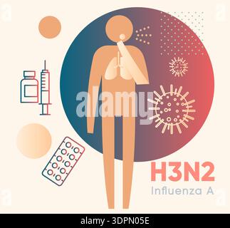 Influenza A - H3N2 - Virus H3N2 Strain - Stock Illustration as EPS 10 File Stock Vector