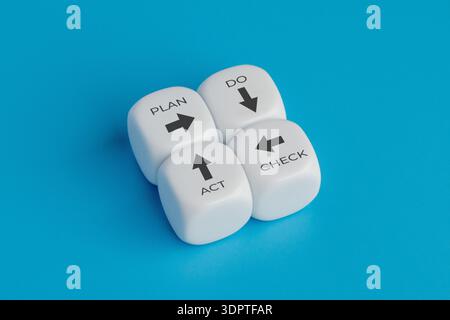 Four white cubes illustrating the Plan-Do-Check-Act, PDCA cycle. Deming cycle process for business efficiency and strategic planning concept. Stock Photo