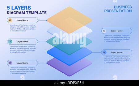 Layered business technology infographic template - 5 layers diagram with space for your text - great slide template for company presentations - vector Stock Vector