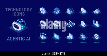 Technology Agentic AI icons set for workflow diagram - AI agent system, AI orchestrator, Human control, Governance and Policy, Tools, Reasoning, Knowl Stock Vector