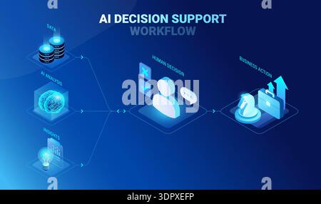 AI decision support infographics with human-in-the-loop. Business workflow diagram showing data, AI analysis, insights, and human decision lead to bus Stock Vector