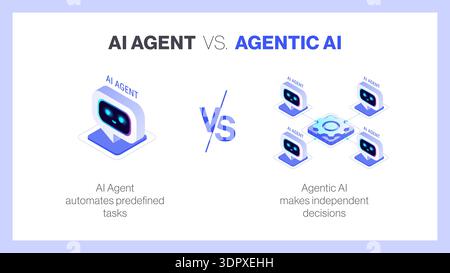 AI Agents vs Agentic AI comparison diagram - isometric technology infographics vector Stock Vector