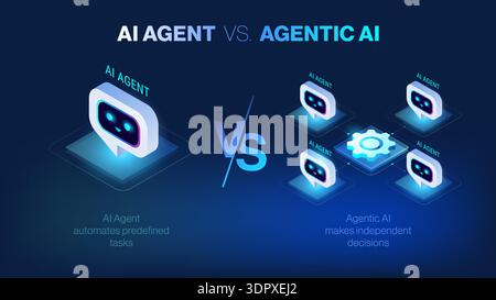 AI Agent vs Agentic AI system infographic - comparison diagram isometric technology vector illustration Stock Vector