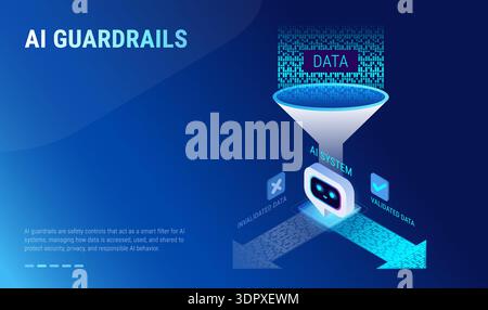AI Guardrails infographic showing AI safety controls as smart filter managing data access, usage, privacy, for secure and responsible AI systems - vec Stock Vector