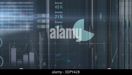 Displaying dashboard in data center, showing turquoise pie wedge, 45% 71% 68% and bar-line chart Stock Photo