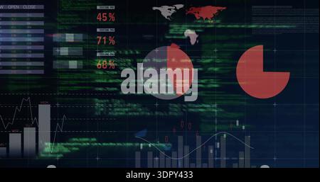 Displaying data dashboard on monitor, showing red pie charts, OPEN or CLOSE table and scrolling code Stock Photo