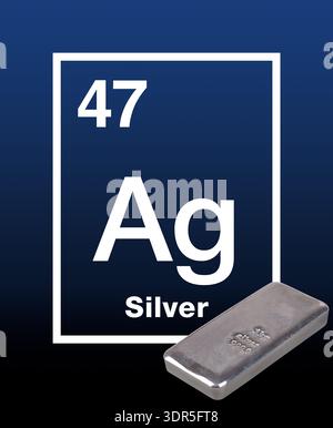 Cast silver bar and the chemical element from the periodic table, with ...