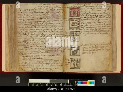 Mexican codex map Stock Photo - Alamy