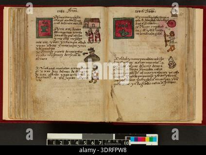 The Codex Aubin of 1576 consists of eighty-one leaves of European paper ...