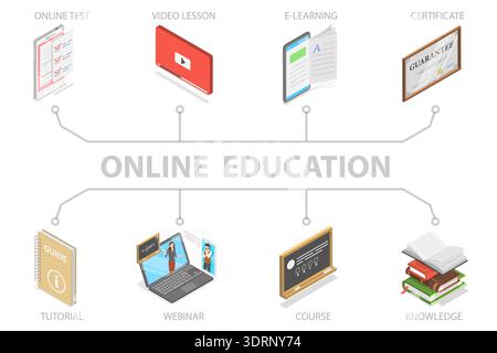 3D Isometric Flat Vector Illustration of Online Education Stock Photo