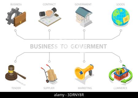 3D Isometric Flat Vector Illustration of B2G Stock Photo