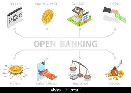 3D Isometric Flat Vector Illustration of Open Banking Stock Photo