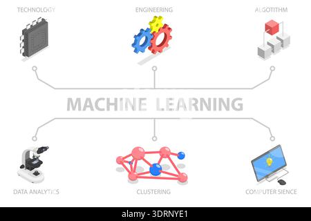 3D Isometric Flat Vector Illustration of Artificial Intelligence Technology Stock Photo