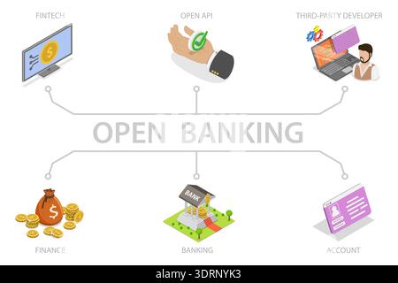 3D Isometric Flat Vector Illustration of Bank Online Stock Photo