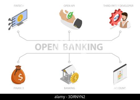 3D Isometric Flat Vector Illustration of Open Banking Banner Stock Photo
