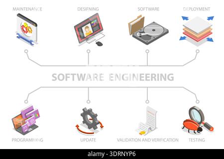3D Isometric Flat Vector Illustration of Software Engineering Banner Stock Photo