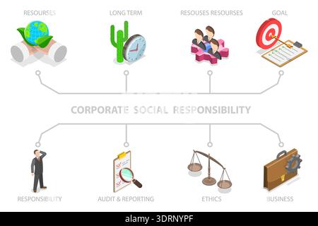 3D Isometric Flat Vector Illustration of CSR Stock Photo