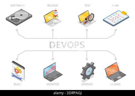 3D Isometric Flat  Illustration of Software Development, DevOps Engineering Solutions Stock Photo