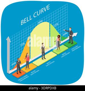 3D Isometric Flat  Illustration of Standard Deviation, Diagram Showing Distribution Of Normal Performance In Bell Curve Graph Stock Photo