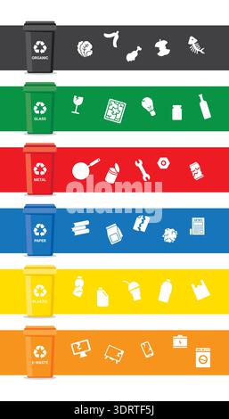 Complete waste sorting system infographic with color coded recycling bins for sustainable environmental management. Stock Vector