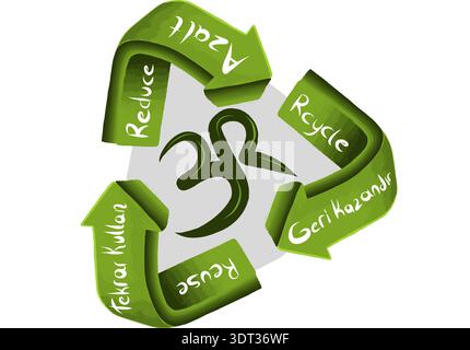 Vector-drawn for recycling. Reduce, reuse, recycle. Digitally drawn recycling sign. Stock Vector